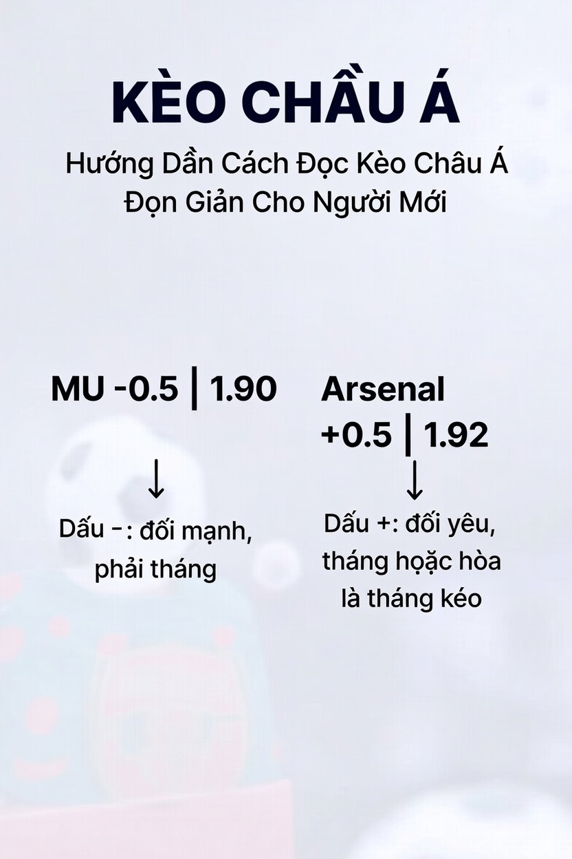 Cách đọc kèo châu Á trên bảng cược MU vs Arsenal cho người mới bắt đầu